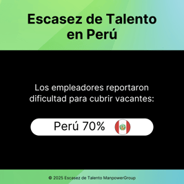 PERÚ-MPG-TS-2025-Social-Posts_MPG-TS-2025-Social-Post-Global-TS-Around-The-World-1080x1080